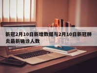 新冠2月10日新增数据与2月10日新冠肺炎最新确诊人数