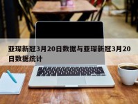 亚琛新冠3月20日数据与亚琛新冠3月20日数据统计