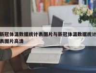 新冠体温数据统计表图片与新冠体温数据统计表图片高清
