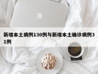 新增本土病例130例与新增本土确诊病例31例