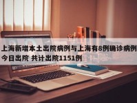 上海新增本土出院病例与上海有8例确诊病例今日出院 共计出院1151例