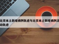 北京本土新增病例轨迹与北京本土新增病例活动轨迹