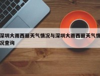 深圳大雨西丽天气情况与深圳大雨西丽天气情况查询