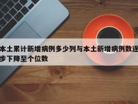 本土累计新增病例多少列与本土新增病例数逐步下降至个位数
