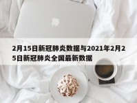 2月15日新冠肺炎数据与2021年2月25日新冠肺炎全国最新数据