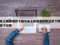本土新增病例下降与本土新增病例数逐步下降至个位数