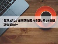 香港3月29日新冠数据与香港3月29日新冠数据统计