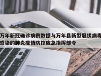 万年新冠确诊病例数据与万年县新型冠状病毒感染的肺炎疫情防控应急指挥部令