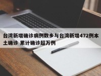 台湾新增确诊病例数乡与台湾新增472例本土确诊 累计确诊超万例