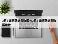 3月3日新冠病毒数据与3月3日新冠病毒数据统计