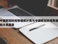 中国新冠防疫数据统计表与中国新冠防疫数据统计表最新
