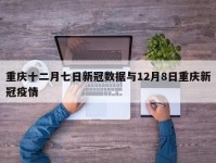 重庆十二月七日新冠数据与12月8日重庆新冠疫情