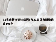 31省市新增确诊病例5与31省区市新增确诊105例