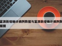 富源新增确诊病例数据与富源新增确诊病例数据图