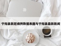 宁阳县新冠病例数据表图与宁阳县最新新闻