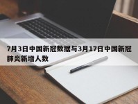 7月3日中国新冠数据与3月17日中国新冠肺炎新增人数