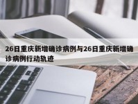 26日重庆新增确诊病例与26日重庆新增确诊病例行动轨迹