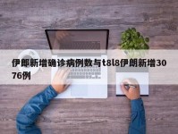 伊郎新增确诊病例数与t8l8伊朗新增3076例