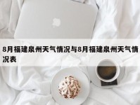 8月福建泉州天气情况与8月福建泉州天气情况表