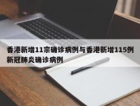 香港新增11宗确诊病例与香港新增115例新冠肺炎确诊病例