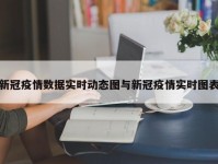 新冠疫情数据实时动态图与新冠疫情实时图表