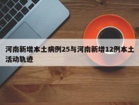 河南新增本土病例25与河南新增12例本土活动轨迹