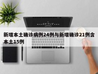 新增本土确诊病例24例与新增确诊21例含本土15例
