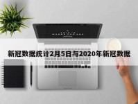 新冠数据统计2月5日与2020年新冠数据
