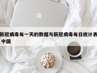 新冠病毒每一天的数据与新冠病毒每日统计表 中国
