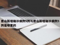 唐山新增确诊病例5例与唐山新增确诊病例5例是哪里的