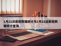 1月22日新冠数据统计与1月22日新冠数据统计查询