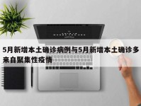 5月新增本土确诊病例与5月新增本土确诊多来自聚集性疫情