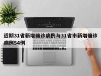 近期31省新增确诊病例与31省市新增确诊病例54例