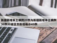 新疆新增本土病例20例与新疆新增本土病例30例31省区市新增确诊49例