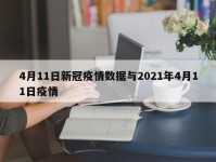 4月11日新冠疫情数据与2021年4月11日疫情