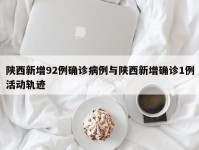 陕西新增92例确诊病例与陕西新增确诊1例活动轨迹