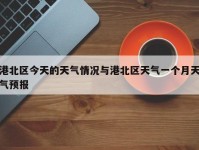 港北区今天的天气情况与港北区天气一个月天气预报