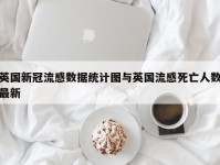 英国新冠流感数据统计图与英国流感死亡人数最新