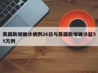 英国新增确诊病例26日与英国新增确诊超55万例