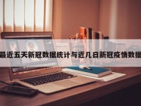 最近五天新冠数据统计与近几日新冠疫情数据