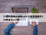 31省新增确诊病例14与31省新增确诊124例本土117例
