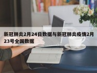 新冠肺炎2月24日数据与新冠肺炎疫情2月23号全国数据