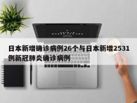 日本新增确诊病例26个与日本新增2531例新冠肺炎确诊病例