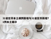 31省区市本土病例新增与31省区市新增71例本土确诊