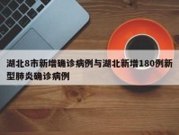 湖北8市新增确诊病例与湖北新增180例新型肺炎确诊病例