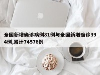 全国新增确诊病例81例与全国新增确诊394例,累计74576例