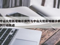 中山火炬新增确诊病例与中山火炬新增确诊病例行动轨迹