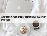 历年博州天气情况表与博州地区未来24小时天气预报