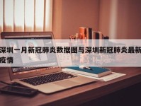 深圳一月新冠肺炎数据图与深圳新冠肺炎最新疫情