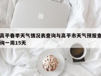 高平春季天气情况表查询与高平市天气预报查询一周15天